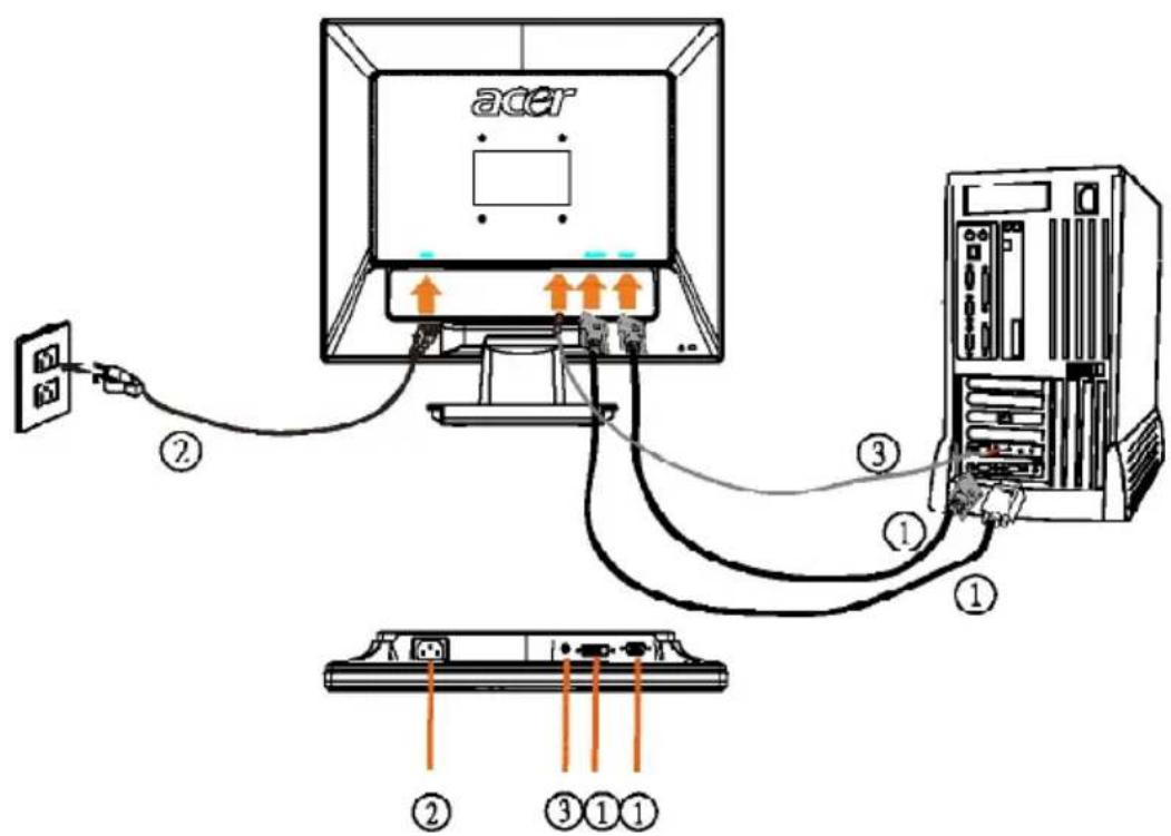 ACER AL1717F - Steps - 1