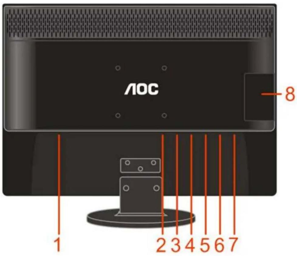 AOC 619Fh - 3