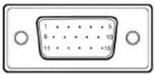 ACER X243HQAbd - CONNECTOR PIN ASSIGNMENT - 1