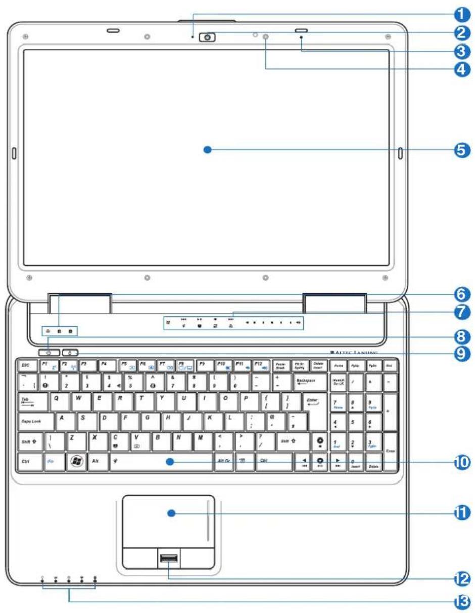ASUS N50 - Top Side - 2