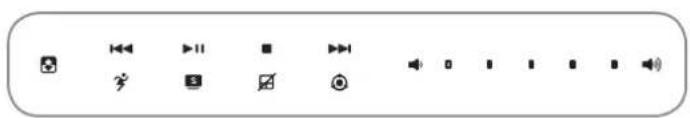 ASUS N50 - Switches and Status Indicators Switches - 1