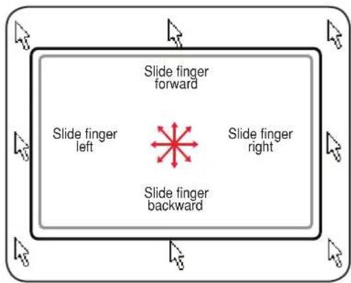 ASUS N50 - Moving The Pointer - 2
