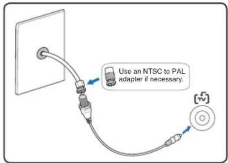 ASUS N50 - Cable connection - 1