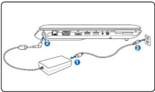 ASUS N50 - Using AC Power - 1