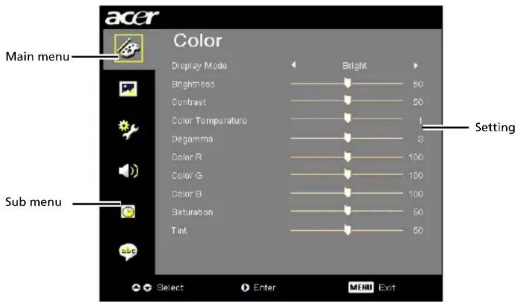 acer Color Main menu Display Mode Bright Brightness 60 Contrast 50 Color Temperature 1 Degamma 3 Color R 100 Color G 100 Color B 100 B saturation 50 Tint 50 Setting Sub menu Select Enter MENU Exit