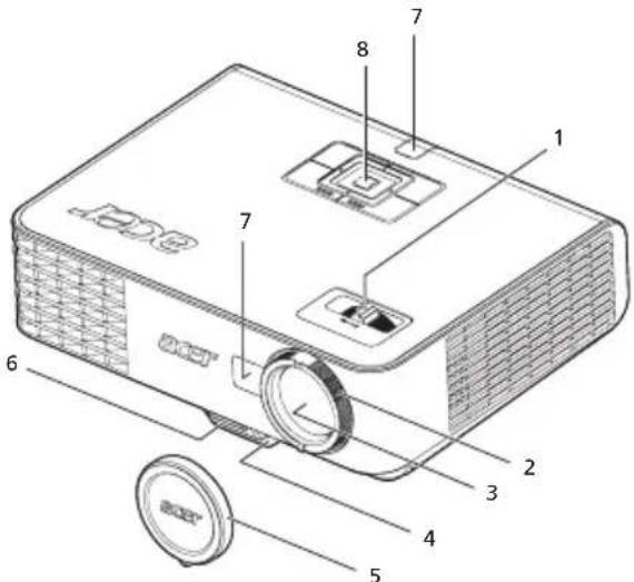 Labeled diagram of a projector with numbered parts for identification