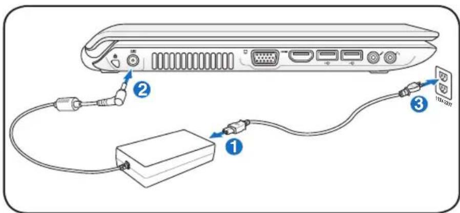 ASUS UL80 - Preparing your Notebook PC - 2