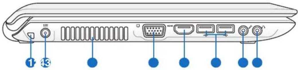 ASUS UL80 - Left Side - 1