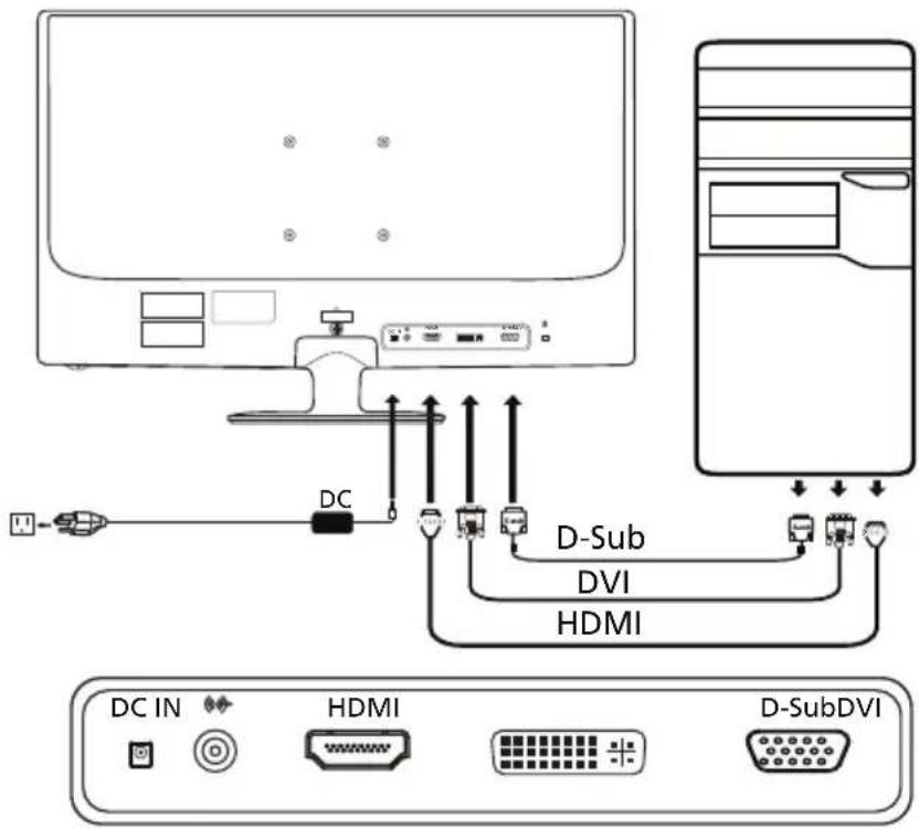 ACER S271H - Steps - 1