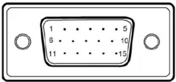 ACER S242H - CONNECTOR PIN ASSIGNMENT - 1