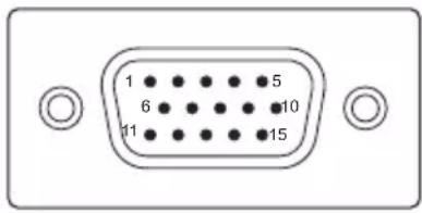 ACER G226H - Connector pin assignment - 1