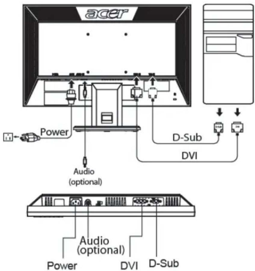 ACER V193L - Steps - 1