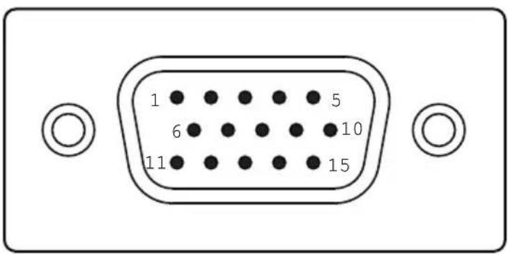ACER V193L - Connector pin assignment - 1