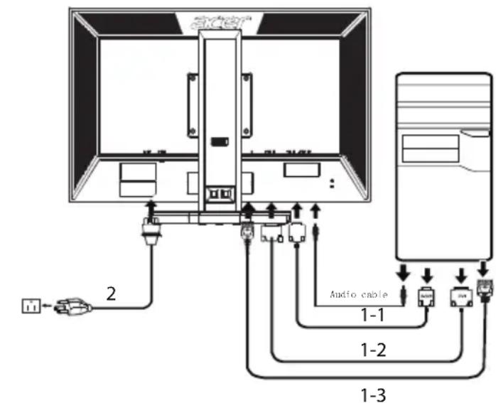ACER B243PWL - If the monitor does not function properly, please refer to the troubleshooting section to diagnose the problem. - 1