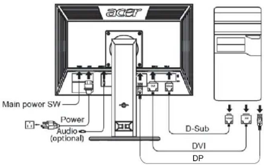 ACER B223PWL - Steps - 1