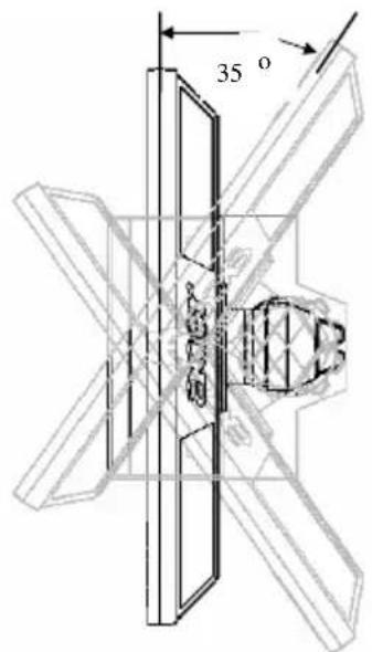 ACER B223PWL - Screen position adjustment - 3