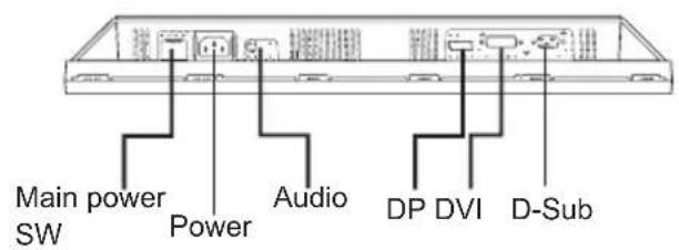 ACER B223PWL - Steps - 2