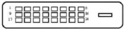 ACER H276HL - CONNECTOR PIN ASSIGNMENT - 2