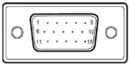 ACER H276HL - CONNECTOR PIN ASSIGNMENT - 1