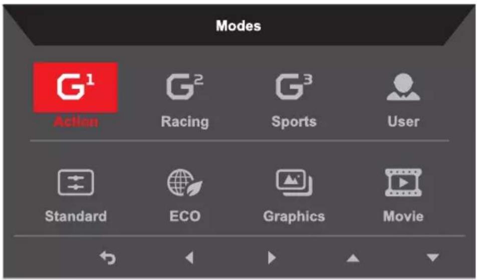 ACER Nitro RG240Y - Modes Selection - 1