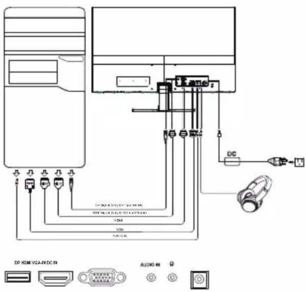 ACER Nitro RG240Y - Turn on the monitor and computer - 1