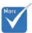 ACER Z850 - Crestron RoomView Control Tool - 2