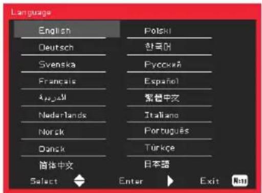 Language English Deutsch Svenska Français Aguoli Nederlands Norisk Dansk 简体中文 Select Polski 한국어 Pyccxiä Español 繁體中文 Italiano Português Türkçe 日本語 Enter Exit