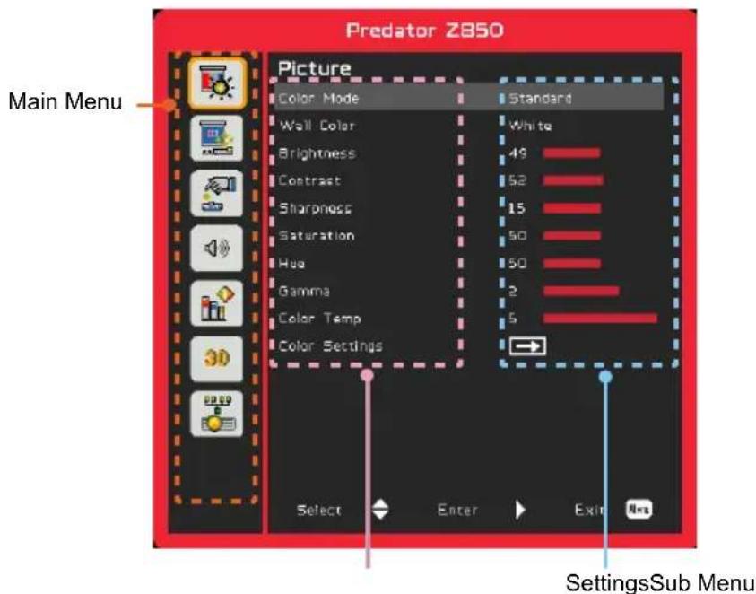 Predator Z850 Main Menu Picture Color Mode Standard Wall Color White Brightness 49 Contrast 52 Sharpness 15 Saturation 50 Hue 50 Gamma 2 Color Temp 5 Color Settings → Select Enter Exit SettingsSub Menu