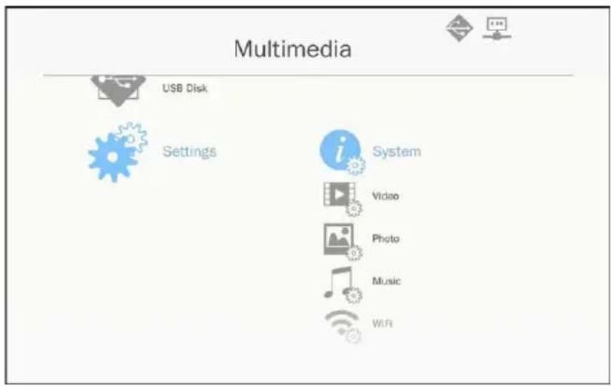 Multimedia USB Disk Settings System Video Photo Music WiFi
