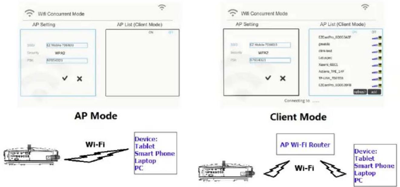 ACER Z850 - When making Wi-Fi connection between your computer and the projector - 1
