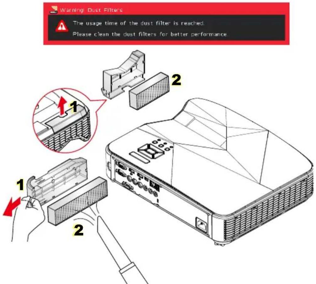 Warning Dust Filters The usage time of the dust filter is reached. Please clean the dust filters for better performance.