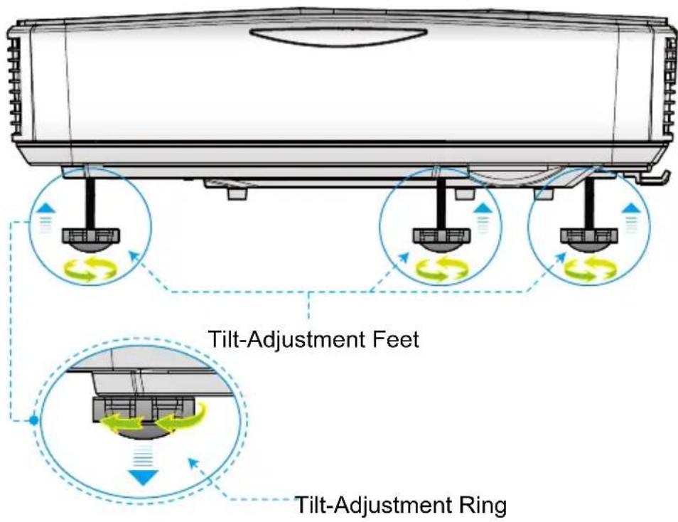 Tilt-Adjustment Feet Tilt-Adjustment Ring