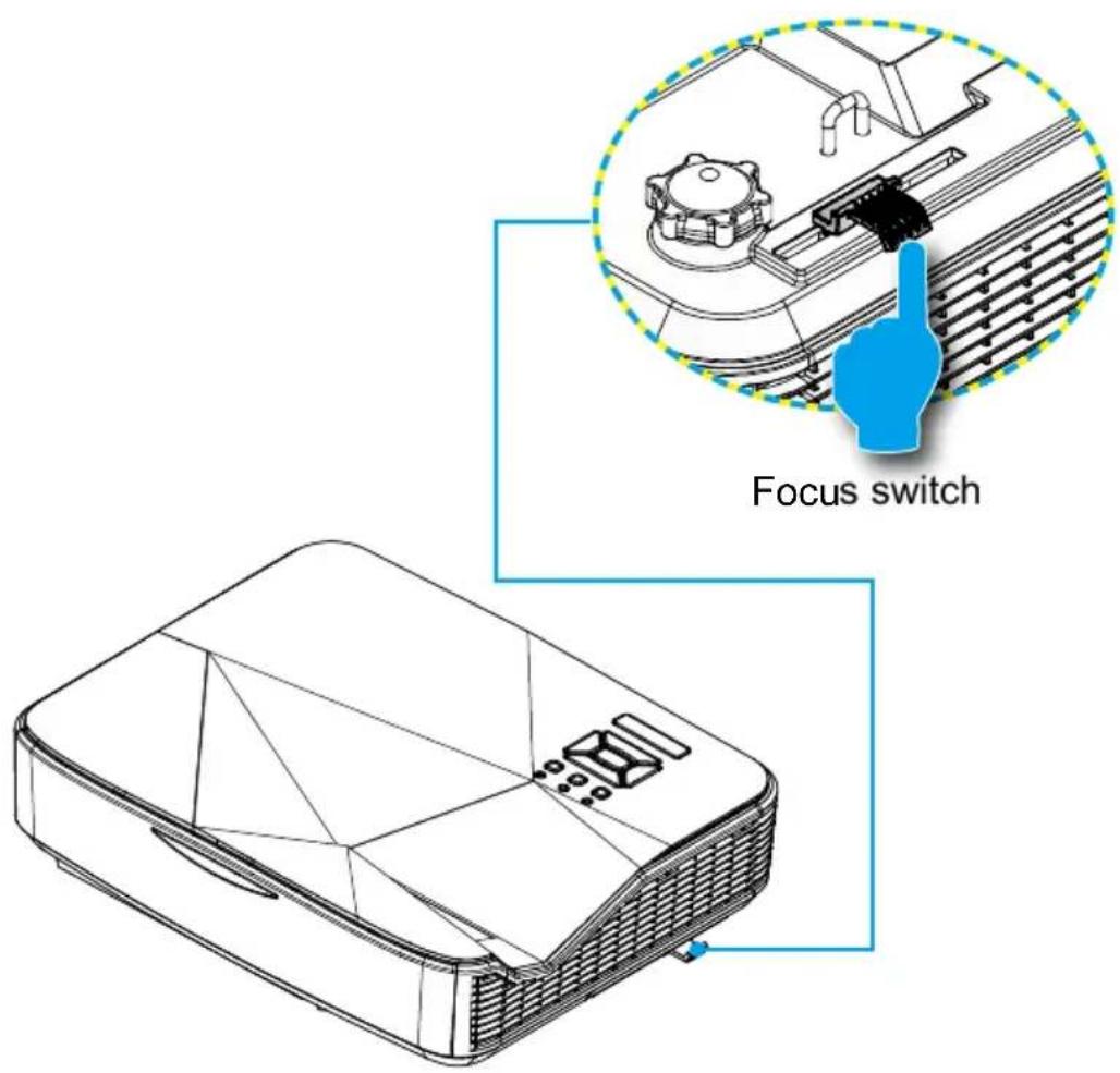 Focus switch