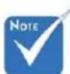 ACER Z850 - Installing and Cleaning the Optional Dust Filter - 1