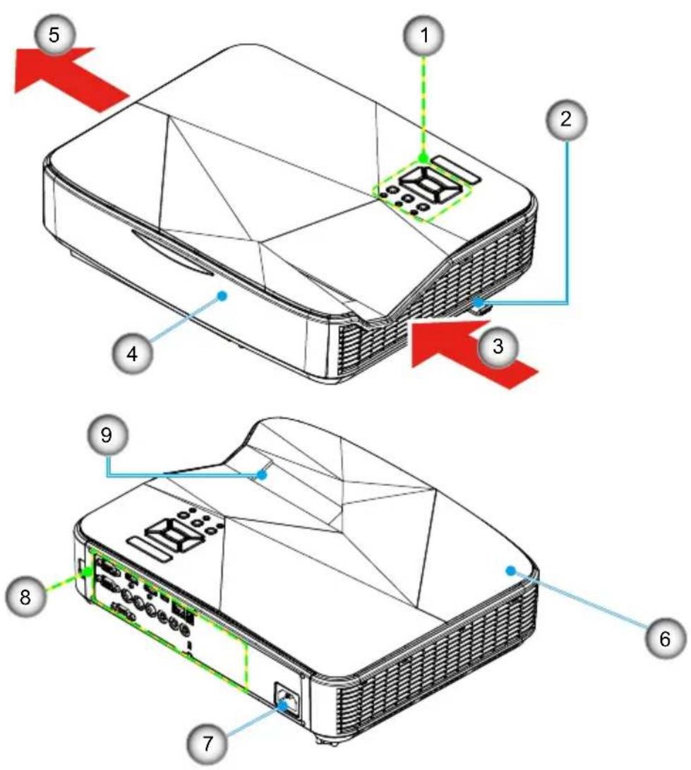 ACER Z850 - Product Overview - 1