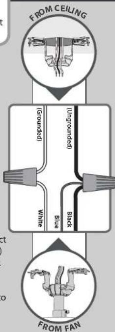 HUNTER Builder Elite 53240 - For a Single Switch - 1