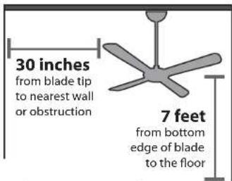 HUNTER Builder Elite 53240 - What to Expect with Your Installation - 5