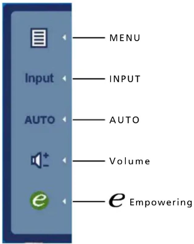 ACER B246H - Using the Shortcut Menu - 1