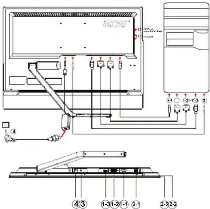 ACER B246H - Steps - 1