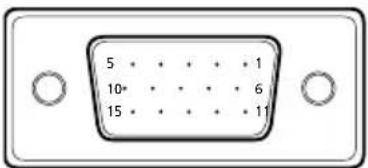 ACER B246H - CONNECTOR PIN ASSIGNMENT - 1
