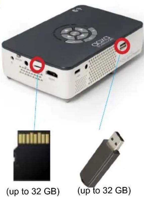 AAXA Technologies P450 Pro - Loading External Content - 1