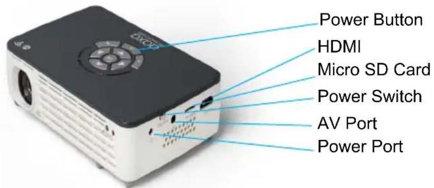 AAXA Technologies P450 Pro - Chapter 1 - 1