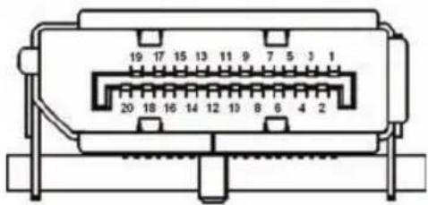 ACER CB351C - Connector pin assignment - 2