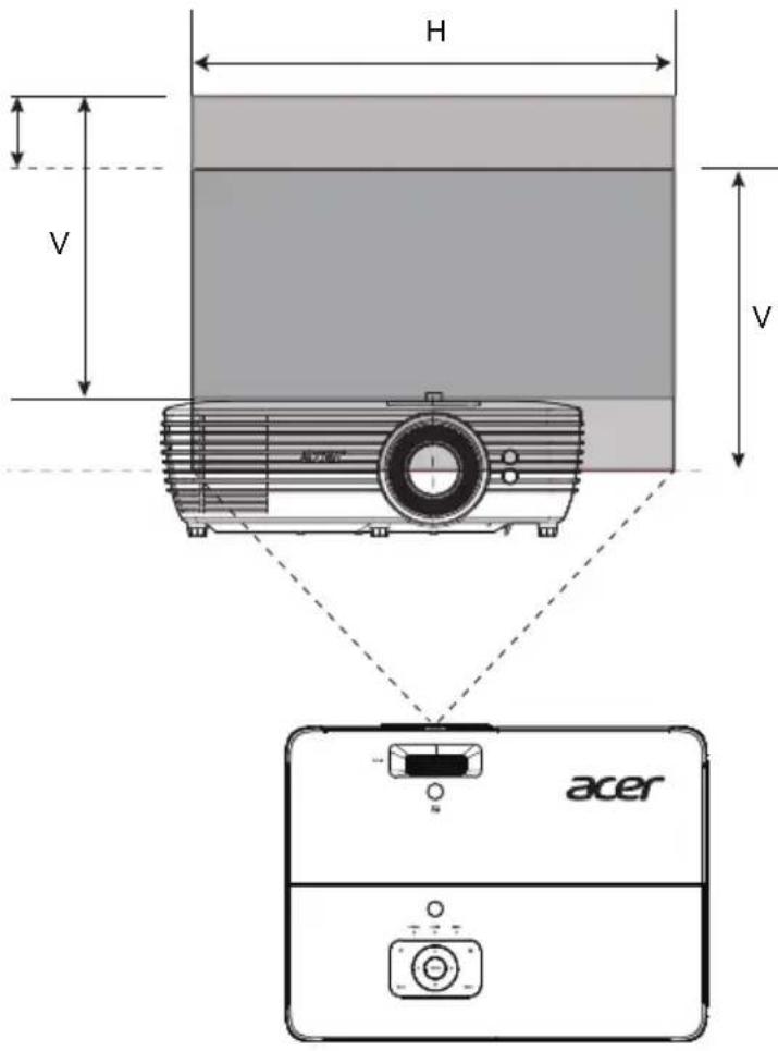 H V V ACER acer