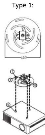 Type 1: 160 ① ② ③ ④ ⑤