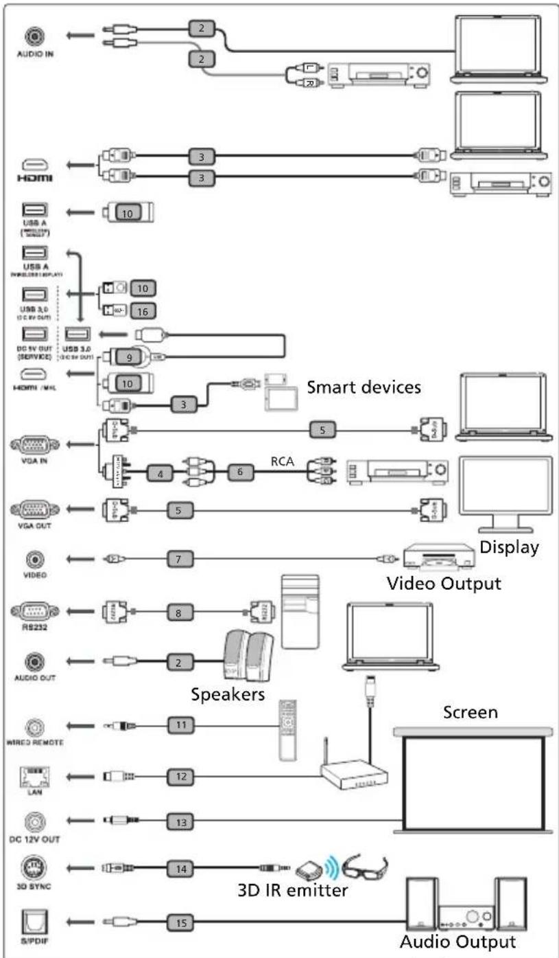 ACER V6820i - Getting Started - 1