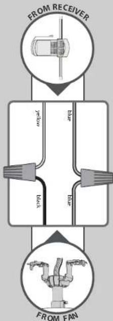 HUNTER Royal Oak 54017 - Wiring (continued) - 1