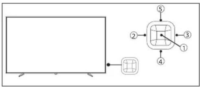 PHILIPS 6600 series 55PUD6683 - TV Overview - 1