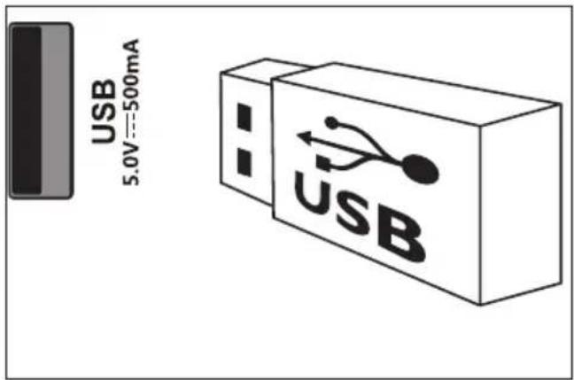 PHILIPS 6600 series 55PUD6683 - ⑥ USB 1 / USB 2 - 1