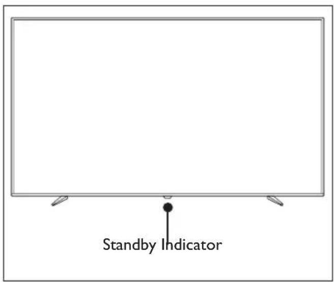 PHILIPS 6600 series 55PUD6683 - Turn on the TV or switch to standby - 1